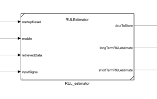 Softwaresystem_Embedded_Predictive_Maintenance_Verbleibende_Nutzungsdauer_RUL