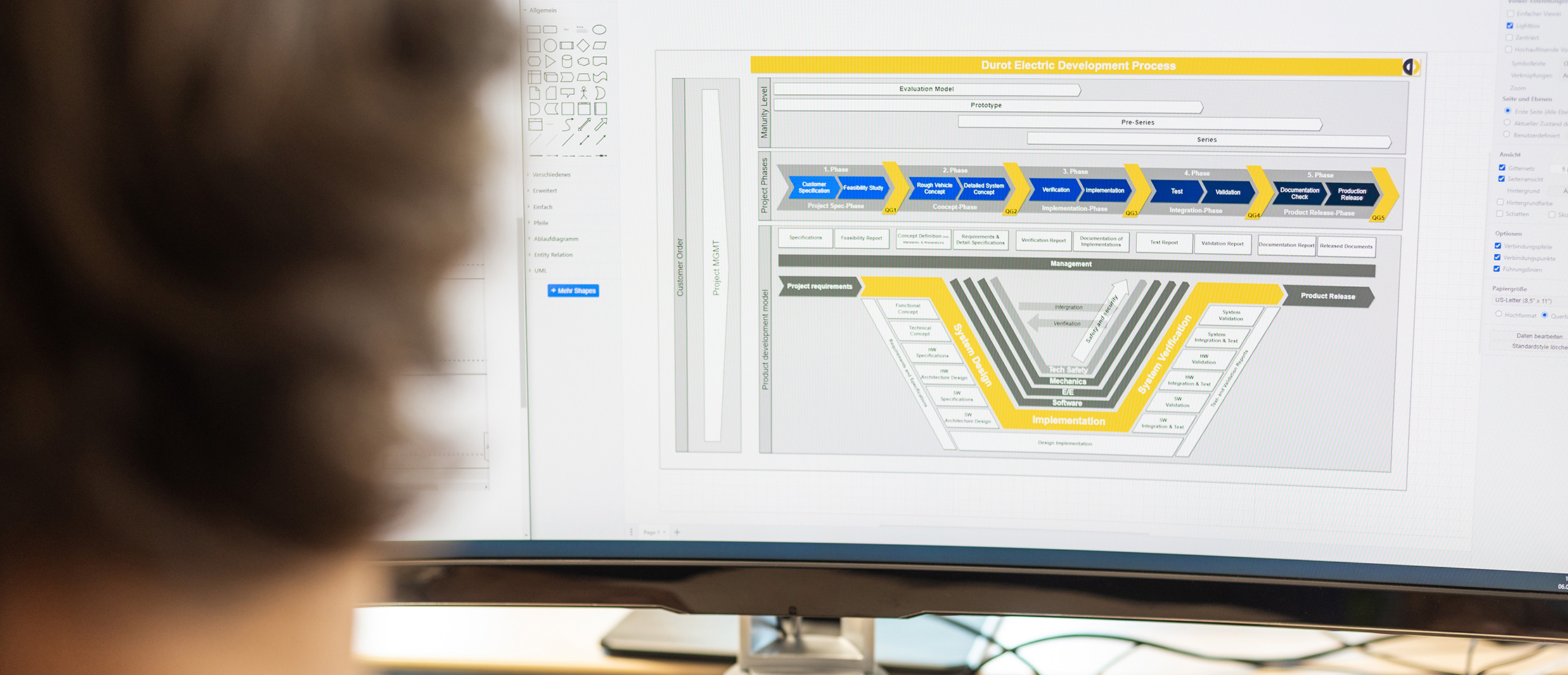 Interlock-Kreise von E-Fahrzeugen sicher auslegen mit der Safe Interlock Unit SIU